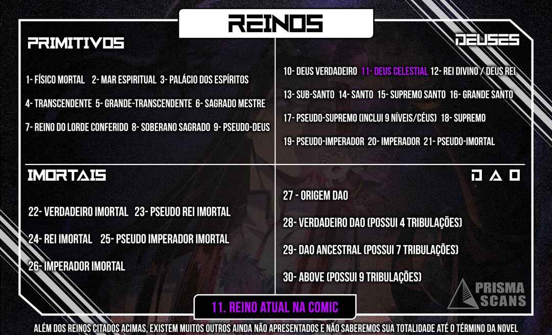 Página 47
