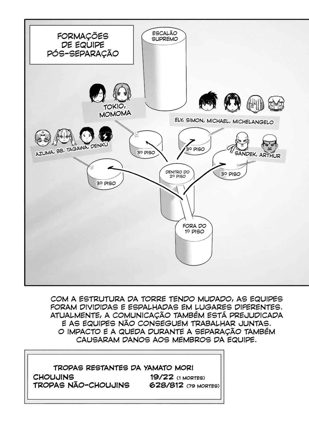 Página 13
