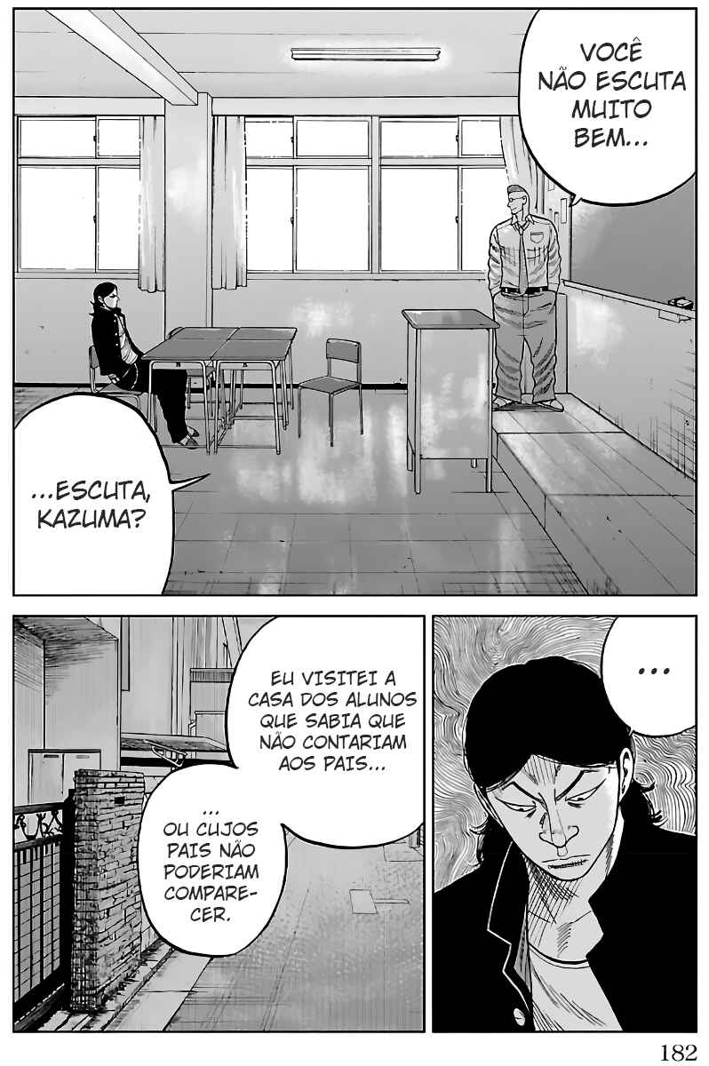 Página 29