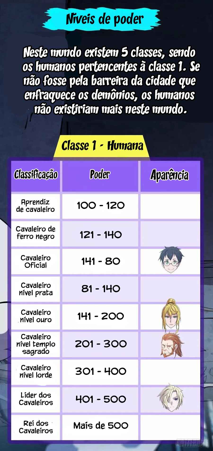 Página 39