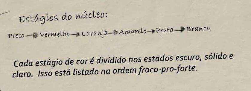 Página 54